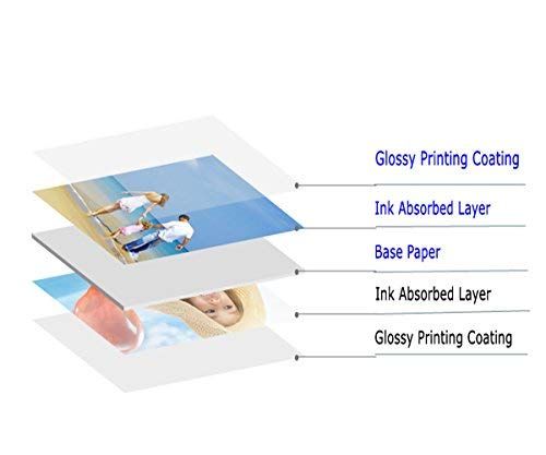 Uinkit 100 sheets Brochure Paper Glossy Double Sided 8.5x11 Inkjet 37lb 140gsm Dye ink Thin Photo Picture Flyer Calendar Magazine CD Cover letter