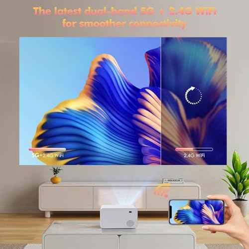 Projector with WiFi and Bluetooth Native 1080P Full HD Projector 18000 Lumens Outdoor 200" Projection Screen Video Movie Proyector Compatible with Smartphone, HDMI,USB,AV,Fire Stick, PS5, White