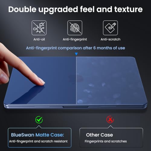 BlueSwan Midnight Clear MacBook Air 15-inch Case for M2-M5 2022-2026 - Slim Protective Cover