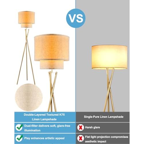 Lightdot Glod Tripod Floor Lamp, Modern Floor Lamps for Living Room, Standing Lamp with Dual Drum, E26 Bulb Included, 67.7" Tall Floor Lamp for Bedroom, Home Office