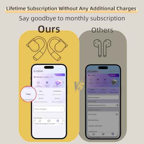 AI Translation Earbuds Real Time,144 Languages Translator with 5 Translation Modes,No Subscription Required, Ear-Hook Earbuds Translation Device for Travel Business Meeting Learning-Charcoal Black