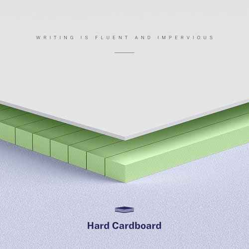 5 Pack Wide Legal Pads 11" x 9.5" Landscape Pink Purple Blue Green Yellow College Ruled Note Pad Narrow Ruled 30 Sheets per Notepad Perforated Writing Paper Thick Backboard Horizontal Pads of Paper