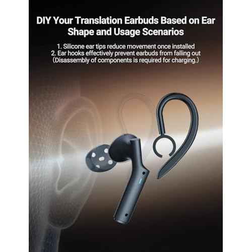 Timekettle W4 Translation Earbuds,for Global Business & Relationships,Bone-Voiceprint Sensor for Clear Voice in Noise, AI Auto-Correction,Protected Privacy with GDPR,Instant Setup via iOS/Android APP