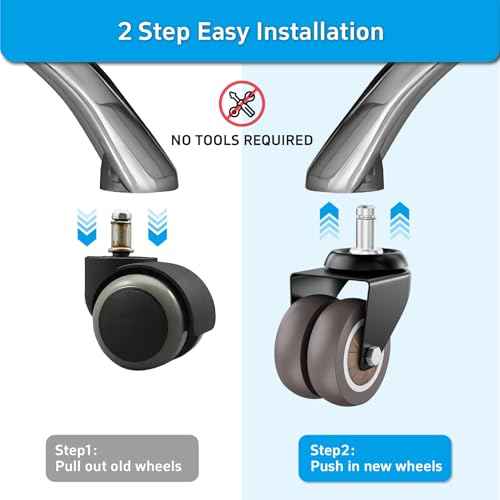 2 Inch Office Chair Wheels (Set of 10), Heavy Duty Grey Rubber Chair Casters Replacement, Desk Chair Wheels for Hardwood Floors and Carpet, Smooth & Quiet Universal Fit for Most Chairs(10 Pack)