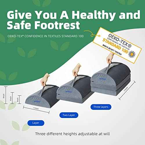 Footrest for Under Desk Ergonomic Comfortable Foot Stool with 2 Adjustable Heights, Suitable for Office, Home Car Foot Rest, Grey