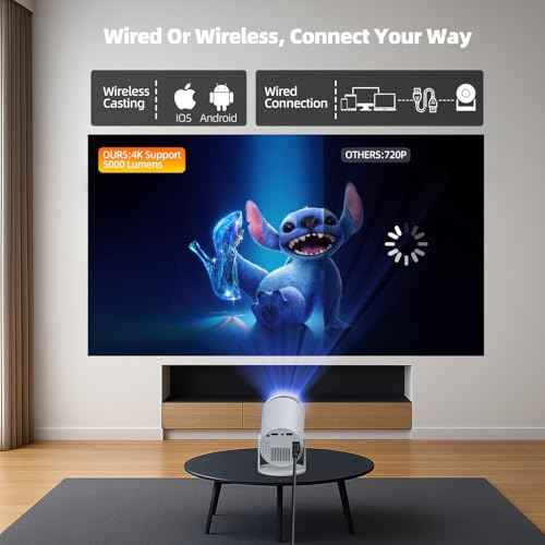 Projector with WiFi and Bluetooth, Mini Projector, 4K 1080P Support Portable Wireless Movie Projectors 220¡Æ Rotatable 130'' Screen Auto Keystone Compatible with HDMI/iPhone/TV Stick for Bedroom Indoor