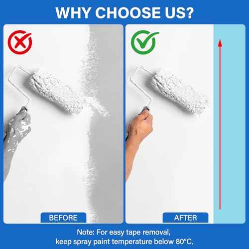 4 Rolls Blue Painters Tape, Premium Masking Tape, Paint Tape for Multi-Purpose, Painting, DIY Crafts (0.94-Inch x 22-Yard) Protects Surfaces, Easy Removal, Total 88 Yds