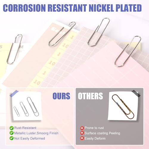 KIAFUM Assorted Paper Clips 500 Pcs - Rustproof Premium Stainless Steel Clips (Small, Medium, Large)