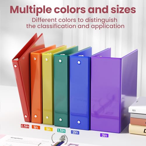 SUNEE 1 Inch 3 Ring Binders 6 Pack - Classic Assortment, Clear View, PVC-Free, 8.5x11 Inches for School & Office