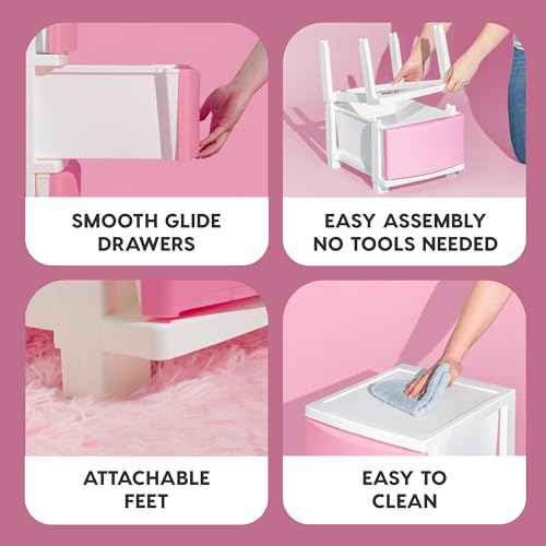 IRIS USA Plastic Drawer Storage Organizer, 4-Drawers, for Classroom Art Supplies Bathroom Dorm Bedroom Laundry Room, Slim Narrow, White Frame with Matte Pink Front Panels