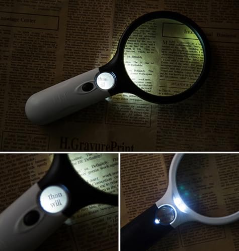 Heavy-Duty Handheld Magnifying Glass with LED Light | 3X & 45X Magnification