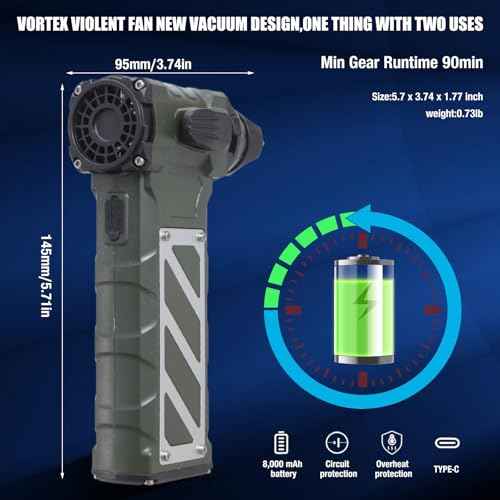 Compressed Air Duster-110000RPM Electric Air Duster,Cordless Fan Mini Blower,Strong Wind Power Air Blower, Suitable for Cleaning PC Keyboards,Cars,Equipped