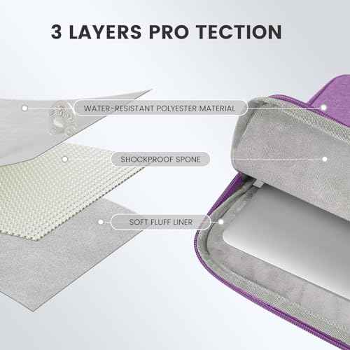 iCasso for MacBook Air 15 inch Case 2025 2024 2023 Release M4 A3241 M3 A3114 M2 A2941, Hard Shell Case &Carrying Laptop Sleeve Bag&Screen Protector&Keyboard Cover for Mac Air 15.3'',Gradient Purple