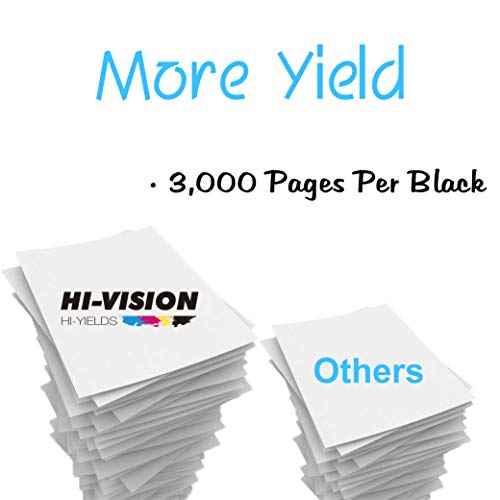 HI-VISION HI-YIELDS Compatible Toner Cartridge Replacement for MLT-D116L D116L, Black, 3 Pack