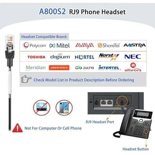 Arama Corded Telephone Headset Mono w/Noise Canceling Mic Compatible with ShoreTel Plantronics Polycom Zultys Toshiba NEC Aspire Dterm Nortel Norstar Meridian Packet8 Landline Deskphones(A800S2)