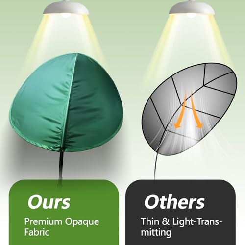 Green 55-Inch Adjustable Office Desk Shade for Overhead Light Glare (CKAGF) - Fits 55IN