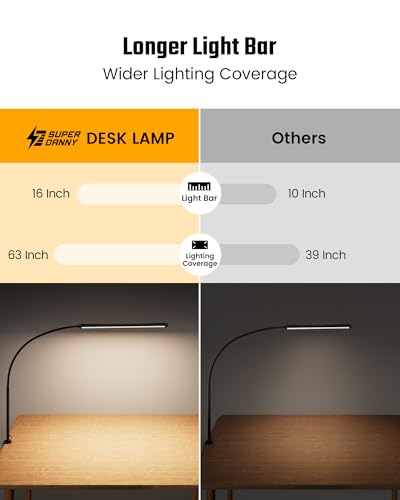 SUPERDANNY Black Clamp Mount Eye-Caring LED Desk Lamp - Adjustable, Dimmable Office Light