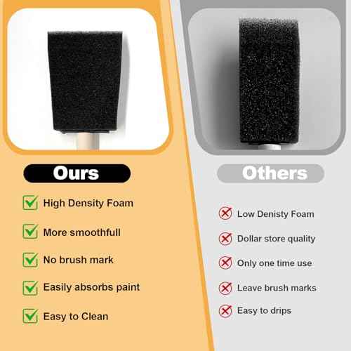 Round Stencil Brush and Small Foam Brush Set with High Density Foam 50pcs for Small Crafting(5/16", 1/2", 3/4", 1", 1-1/2", 2") ¡¦