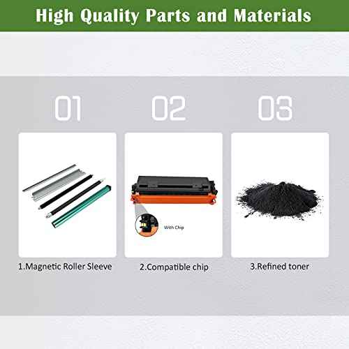 071 CRG 071 CRG-071 Compatible Toner Cartridges [ 1200 Pages ] Replacement for Canon ImageCLASS LBP122 LBP122dw LBP120 Series MF270 Series Printers (2 * Black ,Standard Capacity )