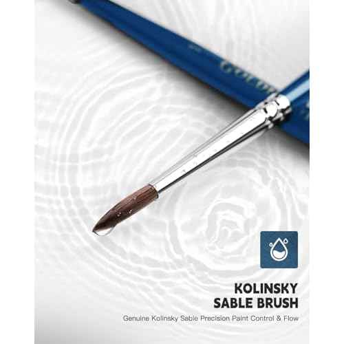Kolinsky Sable Brushes, Golden Maple Miniature Paint Brushes Natural Hair Professional Pointed Round Brush for Model Painting, Watercolor Details, Acrylic Gouache Inks Painting, Size 2 1 0 00 5/0