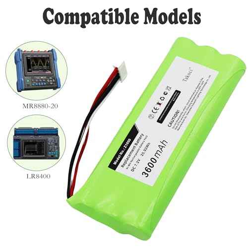 Z1000 Replacement Battery for H-ioki LR8400, MR8880-20 7.2V/3600mAh