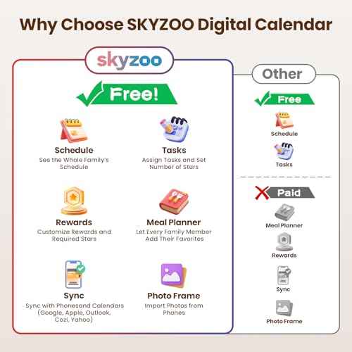 Skyzoo 15.6-Inch Digital Calendar ? Schedule, Chore Chart, Meal Planner, Task Rewards System, Family Photo Display, Syncs with Online Calendars, Horizontal, Vertical & Wall-Mount