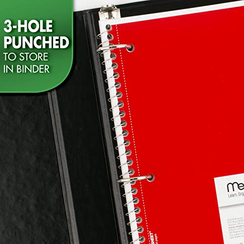 Mead Green Spiral Notebook - 1 Subject Graph Ruled, 100 Sheets, Durable Cover