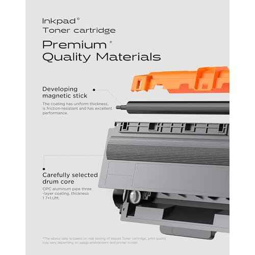 TN750 Toner Cartridges Replacement for Brother TN-750 TN-720 TN720 Compatible with HL-5470DW HL-5450DN HL-6180DW MFC-8710DW MFC-8950DW Printers(Black, 2 Pack)
