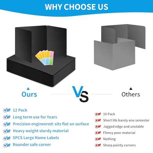 12 Pack Black Desk Dividers for Students, Privacy Shields Folder for Students, Durable & Waterproof Plastic Study Board, Classroom Teacher Supplies Test Divider, Includes Extra Labels