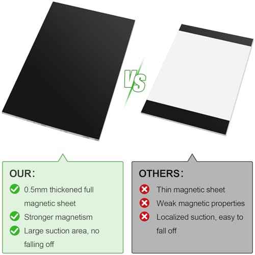 Joyberg 2 PCS Weekly Meal Planner Magnetic for Fridge 8.3x5.5¡±, Undated Weekly Meal Planner and Grocery List Tearable Shopping List, Magnetic Menu Planner for Fridge for Weekly Plan - 50 Pages/Book