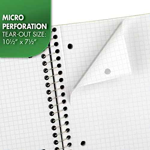 Mead Spiral Notebook, 1 Subject, Graph Ruled Paper, 7-1/2" x 10-1/2", 100 Sheets, Green (05676AC5)