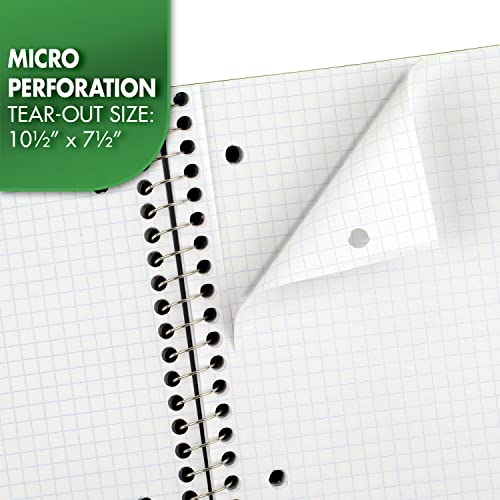 Mead Green Spiral Notebook - 1 Subject Graph Ruled, 100 Sheets, Durable Cover