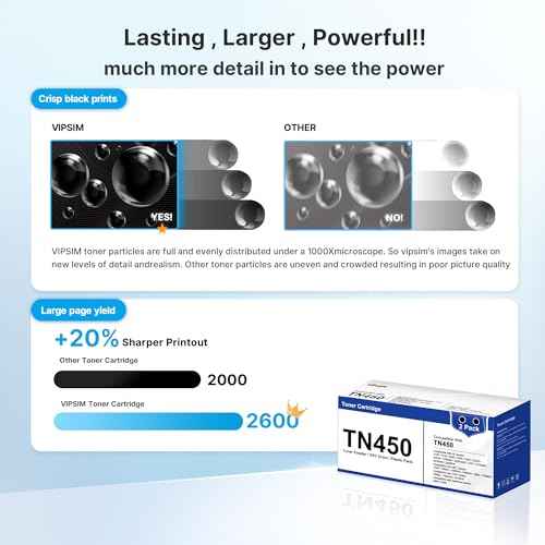 TN450 Toner Cartridge for Brother Printer - Replacement for Brother TN450 TN420 TN-450 TN-420 to Compatible with HL-2270DW HL-2280DW HL-2230 MFC-7360N MFC-7860DW Intellifax 2840 2940, 2 Black