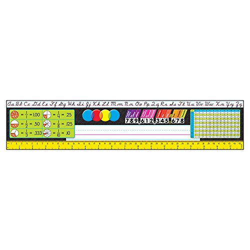 Grades 3-5 Reference Name Plates for Students - Desk Toppers® Educational Labels