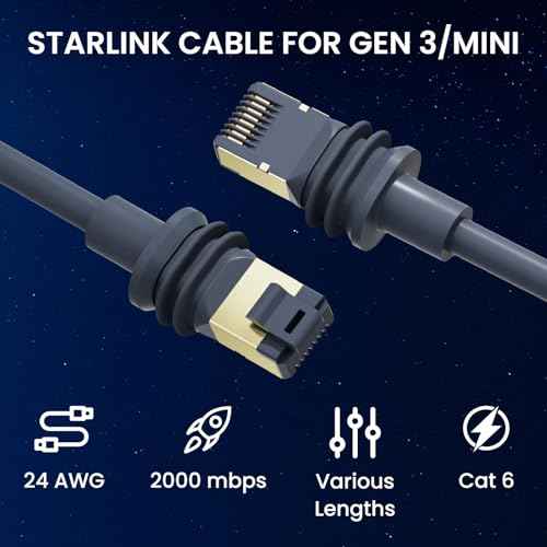 BarBaren for Starlink Cable Gen 3/Mini, 147 FT/45M Starlink Replacement Cable for Gen 3 - Waterproof Gray £¨147 FT/45M£©