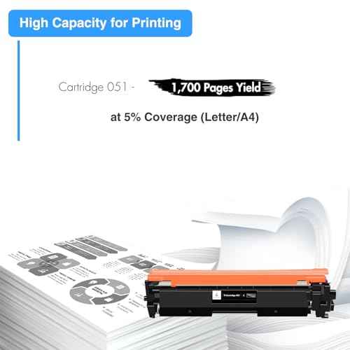 051 Toner Cartridge MF264DW Toner 2-Pack Compatible for Canon 051 051H CRG-051 CRG-051H for imageCLASS MF264dw MF269dw MF267dw LBP162dw MF266dn MF263dn LBP1692dwkg LBP161dn Printer