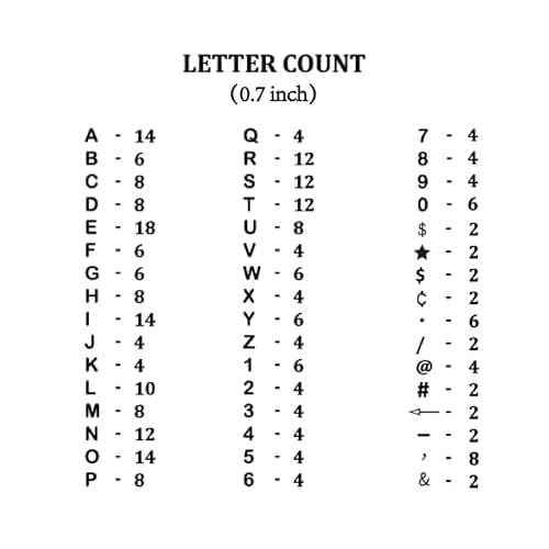 Letters for Felt Letter Boards, 300 Pieces Including Characters, Numbers & Symbols 0.7 Inch for Changeable Plastic Message Boards (Black)