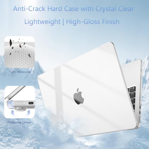 MOSISO Crystal Clear MacBook Air 13 Inch Case Compatible with M2 M3 M4 M5 Models