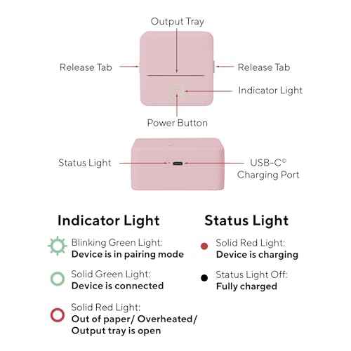 Core Innovations Wireless Mini Portable Inkless Thermal Printer & LabelMaker + Paper Pink
