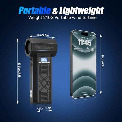 Compressed Air Duster-130000RPM Super Power Electric Air Duster, 4-Gear Adjustable Mini Blower with Type-C Fast Charging, Dust Blower for Computer, Keyboard, House, Outdoor and Car