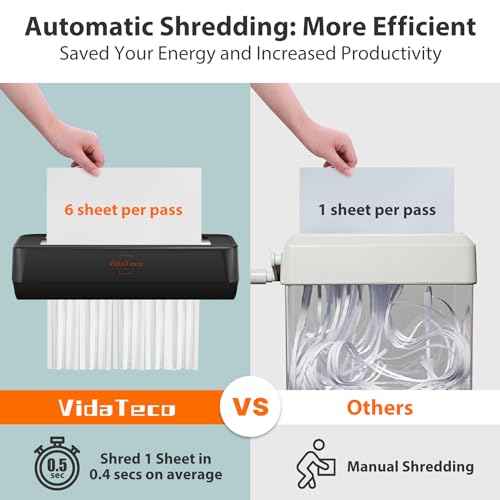 Shredder for Home Use 6-Sheet Strip Cut Paper Shredder,Also Shred Card/Staple,Small Mini Document Shredding Machine for Office with Patented Jam Proof,Portable for Home,2.65-Gal Bin