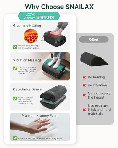 Snailax Dark Grey Ergonomic Under-Desk Foot Rest with Heat, Vibration & Swing