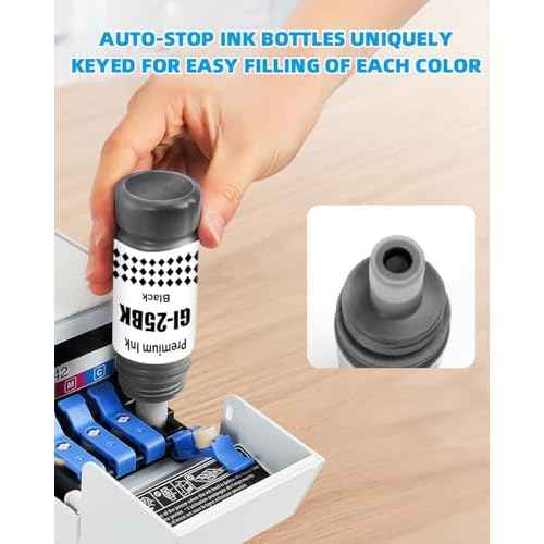 GI-25 Refill Bottle Ink Replacement for Canon 25 GI-25 GI25 Ink Work for Canon PIXMA MegaTank GX2020 GX1020 Printer (Black 70ml *2, CMY 70ml *1, 5-Pack)
