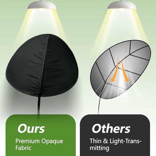 55-Inch Adjustable Desk Shade for Overhead Light & Airflow (CKAGF 55IN)