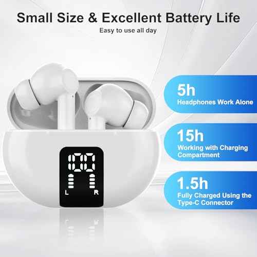 Translation Earbuds Real Time, Language Translator Earbuds, 138 Language Earbud Rranslator, Voice Ear Buds Translators Device, Instant Translator Headset for Travel Business
