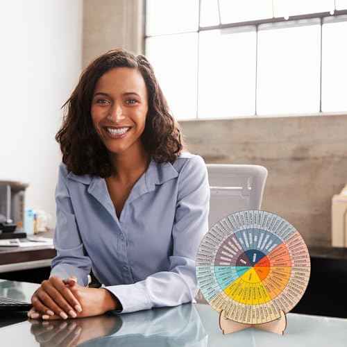 Feelings Wheel Therapy Office Desk Decor - Double Sided Mental Health Emotions Chart with Stand, Therapist Gifts for Home Office Women Man