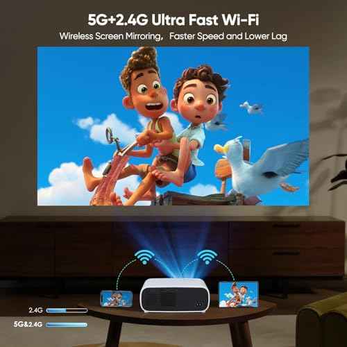 Projector with Wifi and Bluetooth, 200" Projector Full HD 1080P Video Projector, 18000L Movie Projector Compatible with Android/iOS/Laptop/TV Stick/X-Box/HDMI/USB