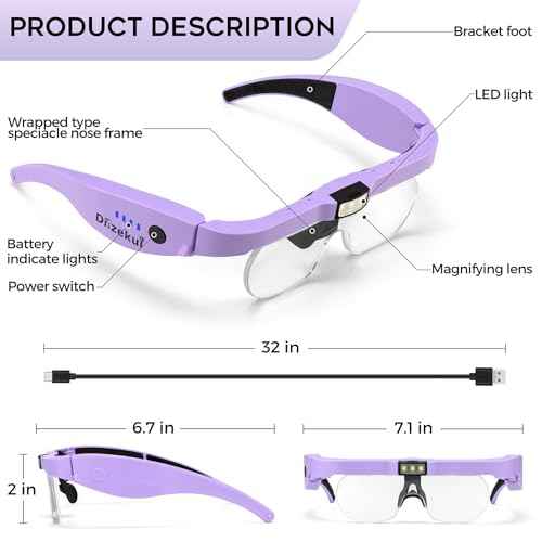 Magnifying Glass with Light 1.5X to 5.0X, Rechargeable Magnifying Glasses Head Magnifier, Lighted Magnify Glass with 4 Detachable Lenses, Magnifier Headset for Close Work Hobbies Jewelry