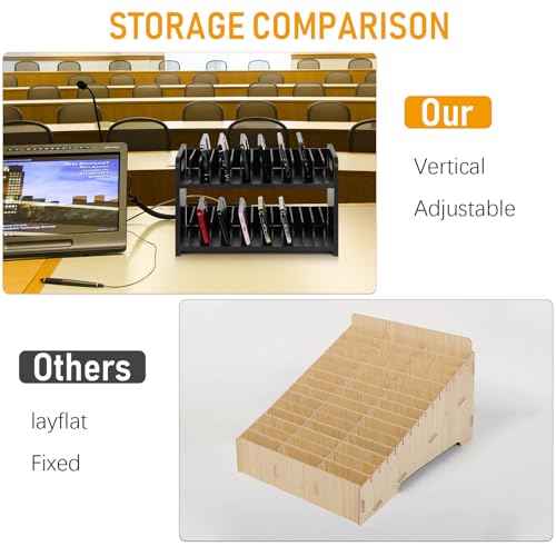 Cell Phone Storage Classroom Cell Phone Holder Adjustable Wooden Multiple Rack Caddy Organizer Box for Classroom Office Desktop with 1-30 Number Stickers (30-Grid) (Black)