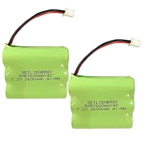 7.2V 2600mAh Battery Compatible with2GIG-BATT2X - GC2 BATT1X BATT2X BATT1 for 2GIG-GC2 2GIG-CNTRL2 2GIG-CP2 GCKIT311 Go Control Panel Security Alarm System 228844 6MR2000AAY4Z (2 Pack)